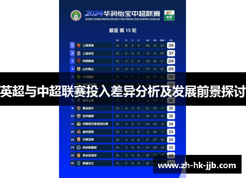 英超与中超联赛投入差异分析及发展前景探讨