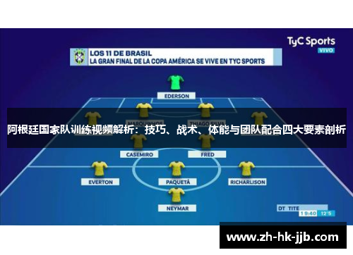 阿根廷国家队训练视频解析：技巧、战术、体能与团队配合四大要素剖析