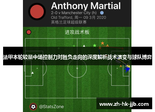 法甲本轮较量中场控制力对胜负走向的深度解析战术演变与球队博弈