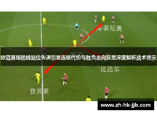 欧冠赛场防线站位失误引发连锁代价与胜负走向反思深度解析战术警示