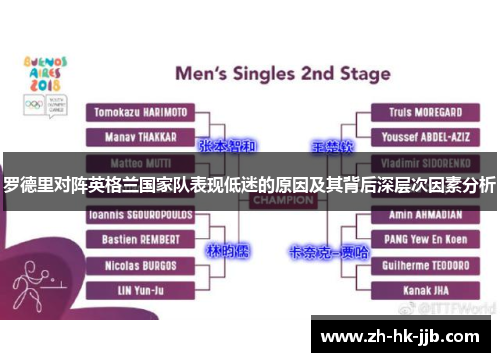 罗德里对阵英格兰国家队表现低迷的原因及其背后深层次因素分析