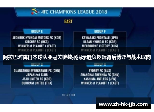 阿拉巴对阵日本球队亚冠关键数据揭示胜负逻辑背后博弈与战术取向